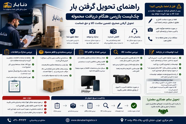 چک‌لیست تحویل گرفتن بار