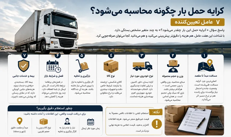 محاسبه کرایه حمل بار بین‌شهری