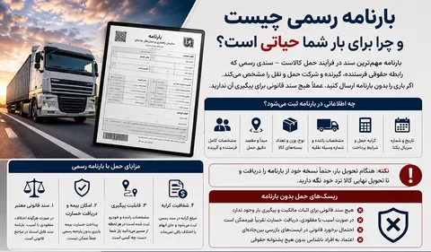 بارنامه رسمی چیست