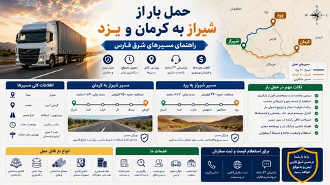حمل بار از شیراز به کرمان و یزد