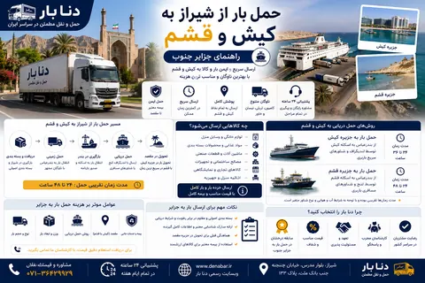 حمل بار از شیراز به کیش و قشم