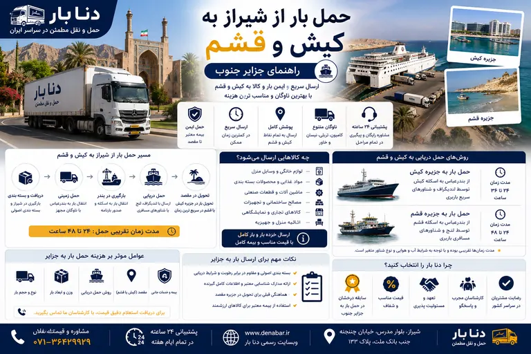 حمل بار از شیراز به کیش و قشم