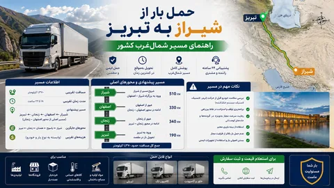 حمل بار از شیراز به تبریز